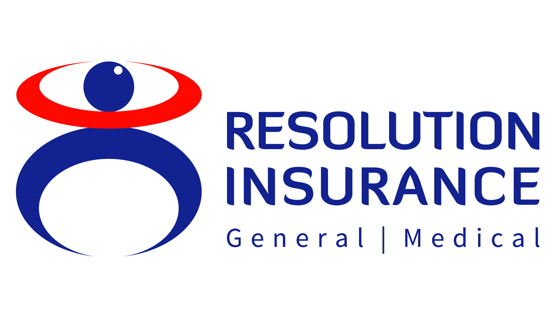 Resolution Insurance